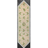 Table Runner 33.14